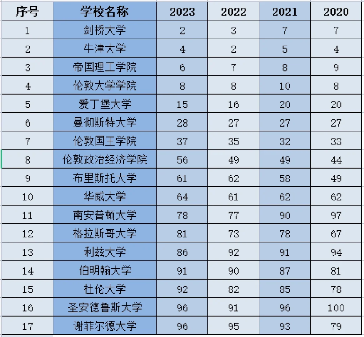 关于里尔迎来胜利，积分榜稳步上升的信息