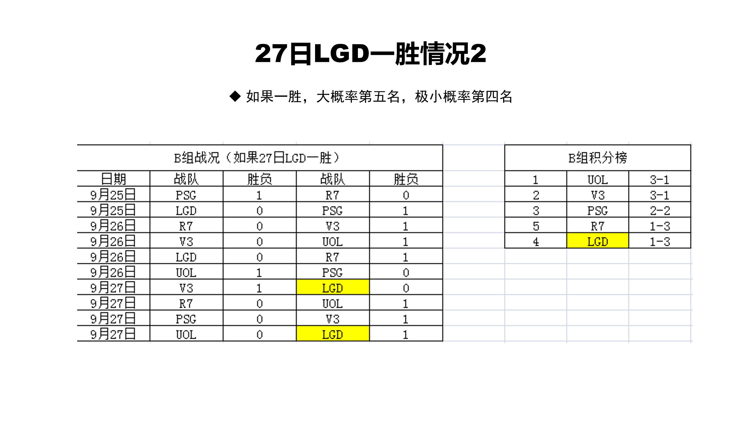 英格兰胜苏格兰，晋级形势看涨的简单介绍