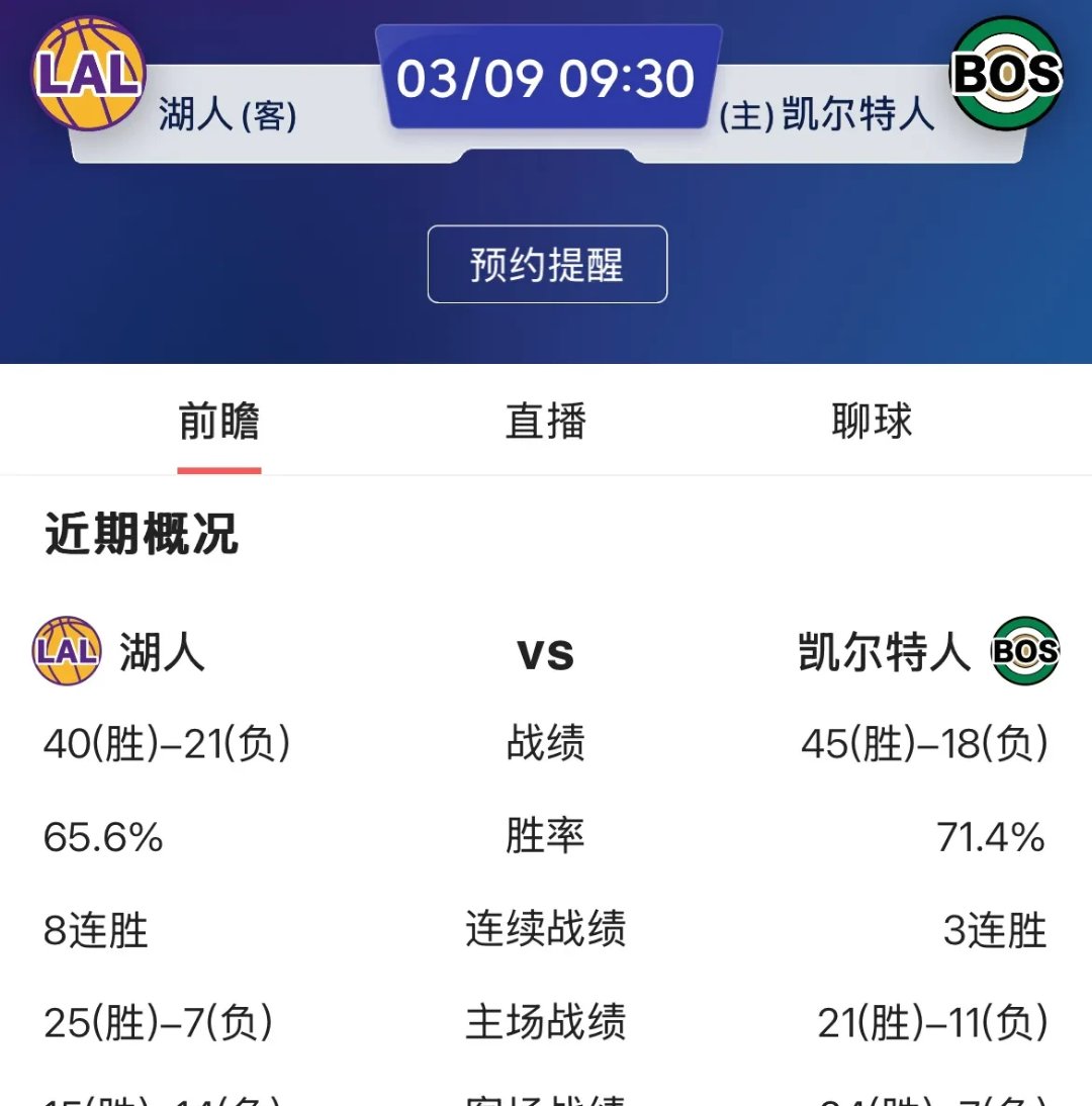 关于凯尔特人客场连胜，稳占联赛榜首的信息