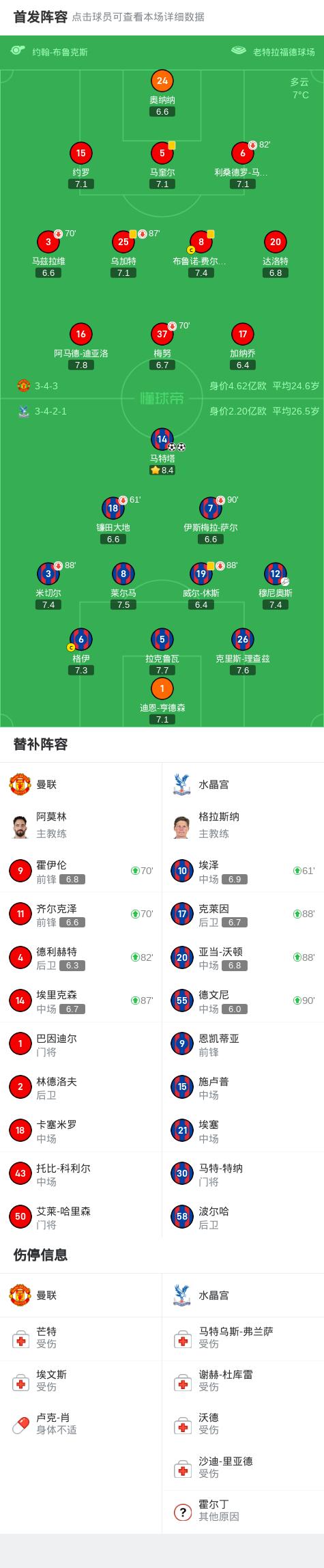 开云官网入口-关于水晶宫对阵曼联：实力对拼，谁能胜出？的信息