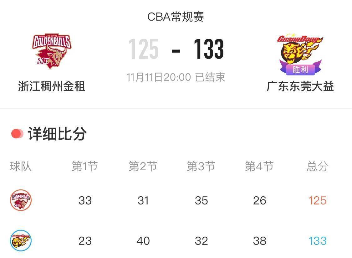 关于鲁能客场比分领先，势不可挡的信息