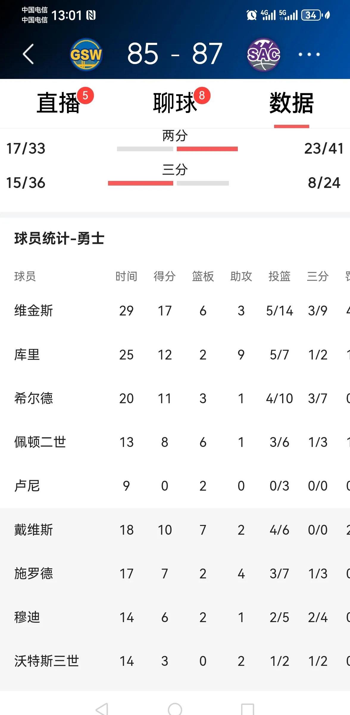 开云体育直播平台-沃尔夫斯堡连败影响士气，积分榜位置有所下滑的简单介绍