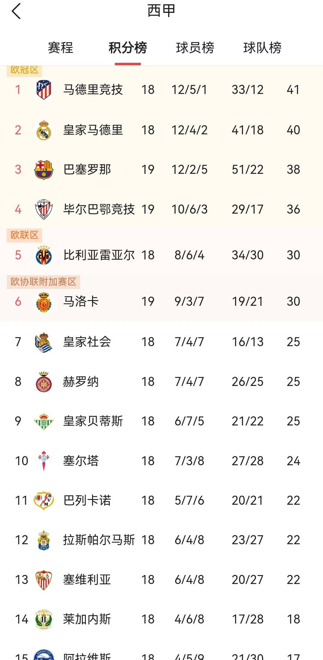 开云体育官网app下载-皇家马德里主场大胜，积分榜攀升的简单介绍