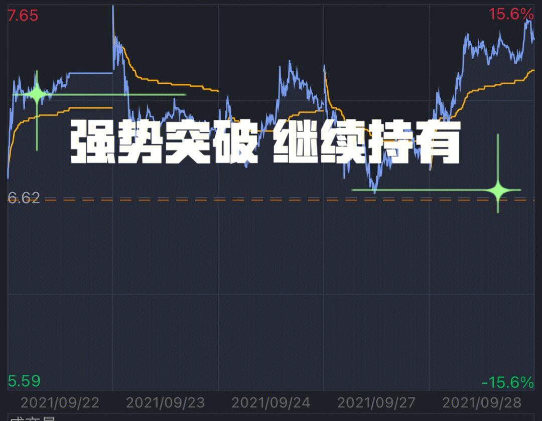 长春亚泰主场取胜青岛中能，继续强势表现的简单介绍