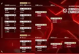 开云体育直播平台-蚀火联赛淘汰赛制卡脱克，参赛流量迎来高潮的简单介绍